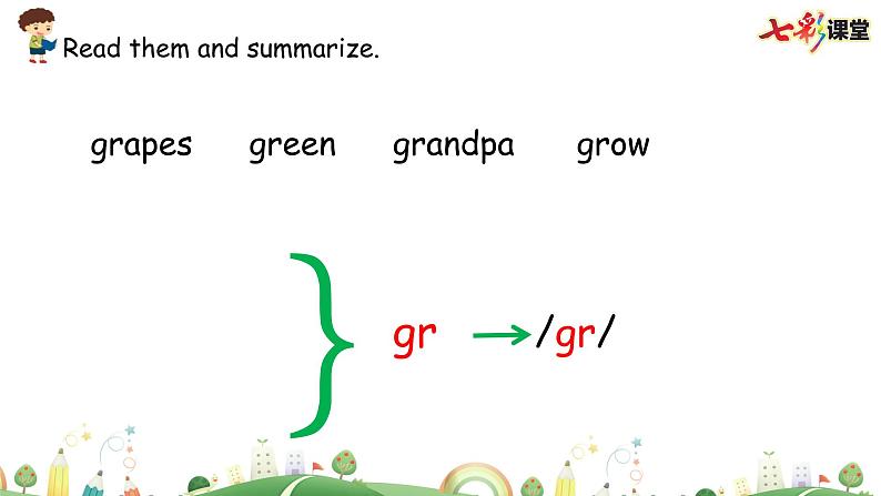 Unit 2 Part A（ 第三课时）课件+课时练（含答案）+素材06