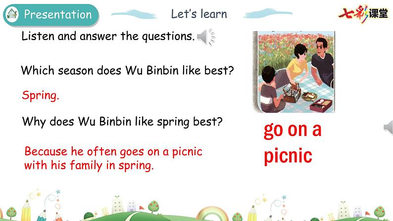 Unit 2 Part B （第二课时）课件+课时练（含答案）+素材04