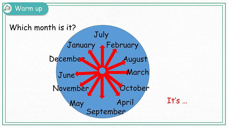 Unit 4 Part B（ 第二课时）课件+课时练（含答案）+素材02