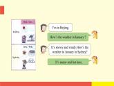 Module 3 Unit 9 (第2課時(shí))（課件）牛津上海版（三起）英語四年級(jí)下冊(cè)