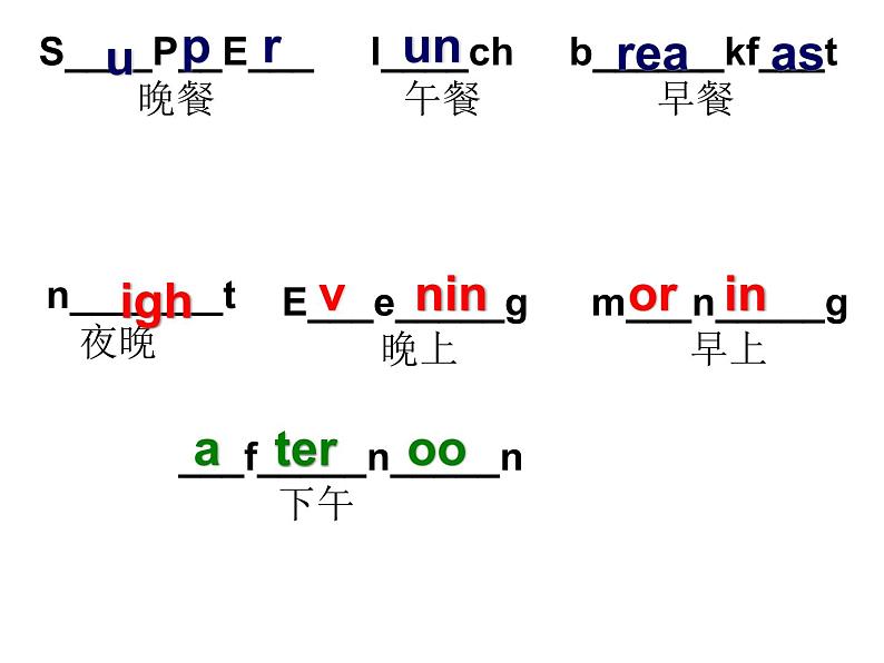 ss新概念英语青少版入门 B_Unit_4_lesson2（共40页）课件PPT08