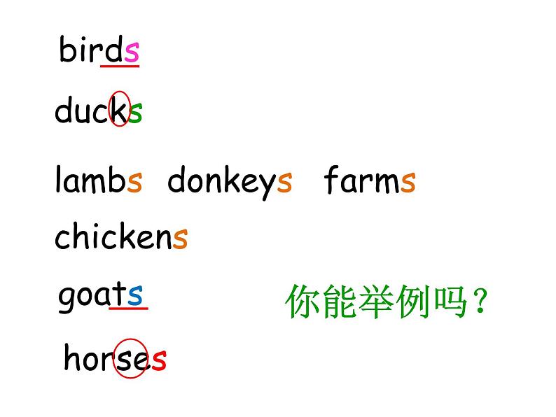 新概念英语青少版入门级B_U6_This_is_my_uncle's_farm（共14页）课件PPT04