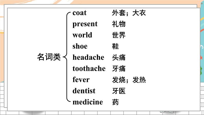 沪教牛津5英下 Module 3 Revision 3 PPT课件03