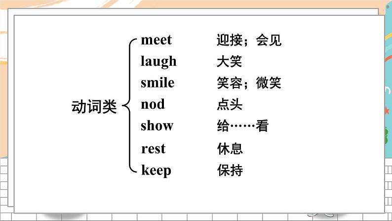 沪教牛津5英下 Module 3 Revision 3 PPT课件04