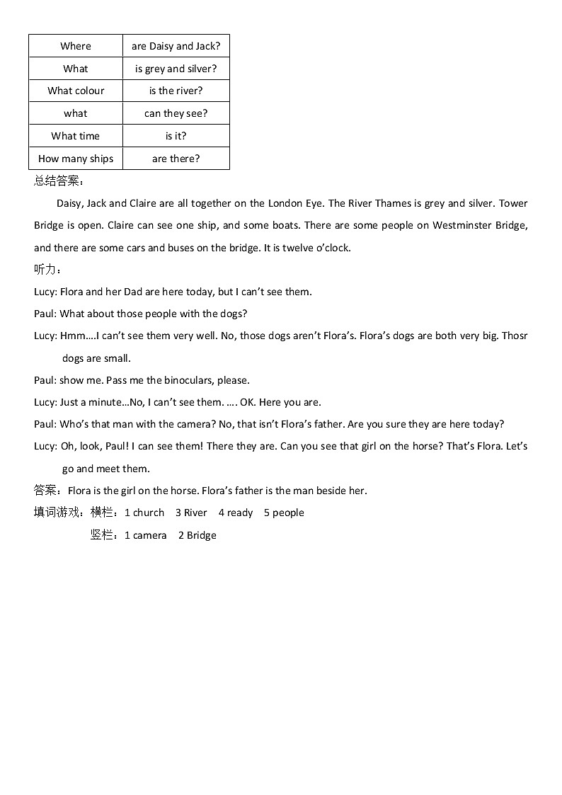 04青少版新概念英语1B教案03