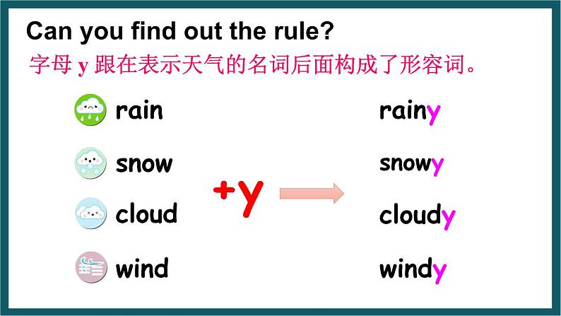 Part A第8页