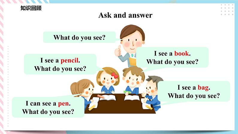 Module 1 Unit 1 Look and see-Period 2 Let 's learn课件第3页