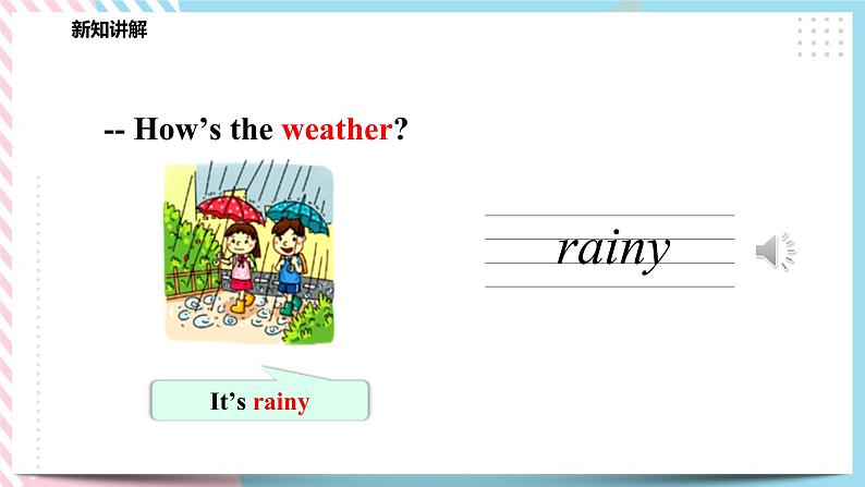 Module 3 Unit 8 Weather-Period 1 Let's talk & Let's learn 课件+教案+练习03