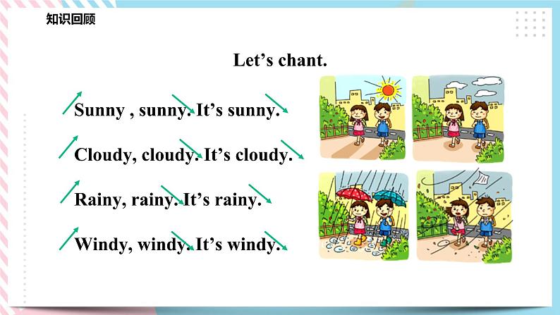 Module 3 Unit 8 Weather-Period 2 Let's play & Do a survey 课件+教案+练习08