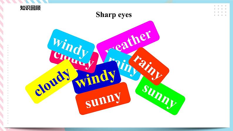 Module 3 Unit 8 Weather-Period 3 Let's act 课件+教案+练习03