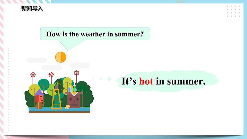 Module 3 Unit 8 Weather-Period 3 Let's act 课件+教案+练习06