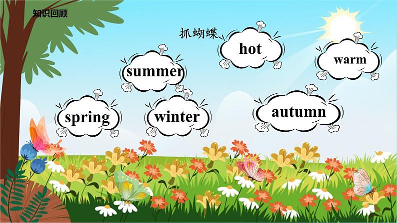 Unit 7 Seasons-Period 2 Let's act 课件+教案+练习03