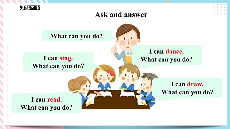 Module 4 Unit 10 Activities-Period 2 Let's learn & Let's act 课件+教案+练习03