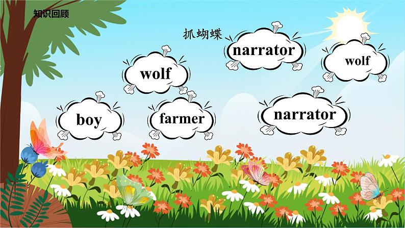 Module 4 Unit 12 A boy and a wolf-Period 2 Let's talk课件+教案+练习03