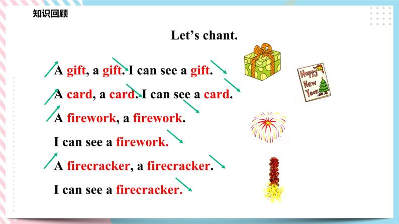 Module 4 Unit 11 New Year's Day-Period 2 Let's play 课件+教案+练习05