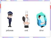 Starter unit 第1課時(shí) Part1-3課件