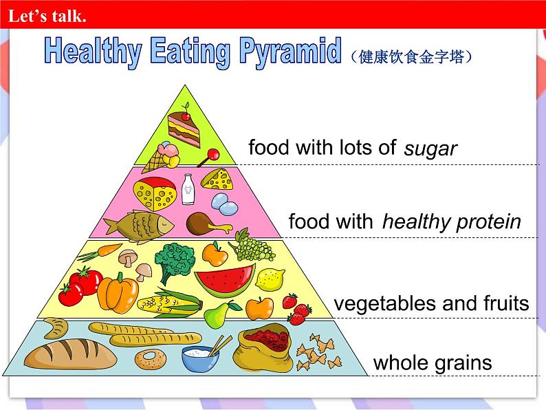 Unit 2 Food and health Lesson第三课时课件03