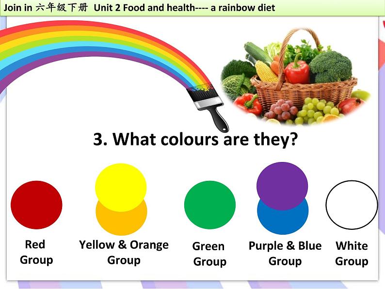 Unit2 Food and health Lesson第二课时课件06