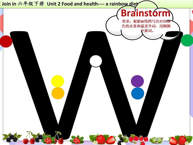 Unit2 Food and health Lesson第二课时课件08