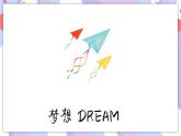 Unit 6 The world of my dreams 第2课时 Part 3课件
