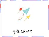Unit 6 The world of my dreams 第2課時(shí) Part 3課件