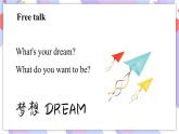 Unit 6The world of my dreams 第1课时 Part 1&2课件