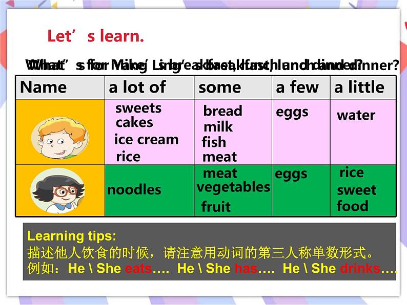 Unit 3 A healthy diet （第二课时） 课件第3页