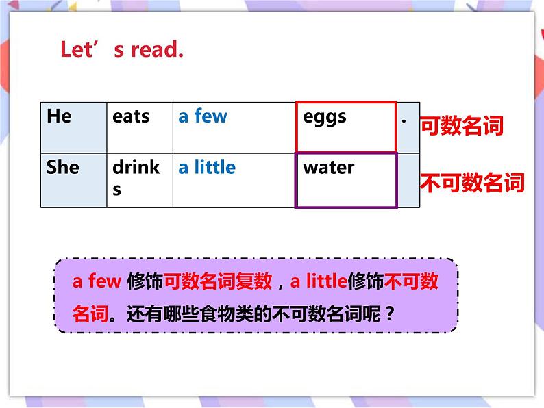 Unit 3 A healthy diet （第二课时） 课件第7页