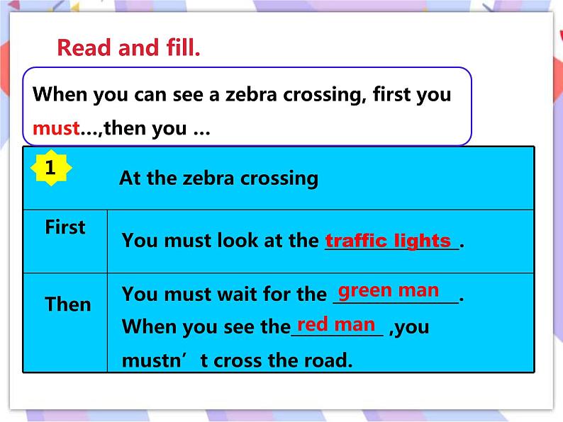 Unit 4 Road safety  (3) 课件02