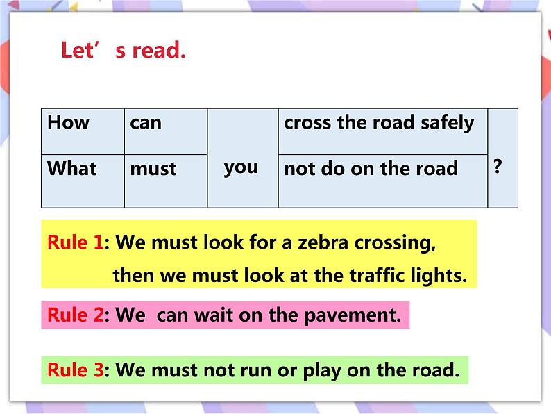 Unit 4 Road safety (2) 课件06