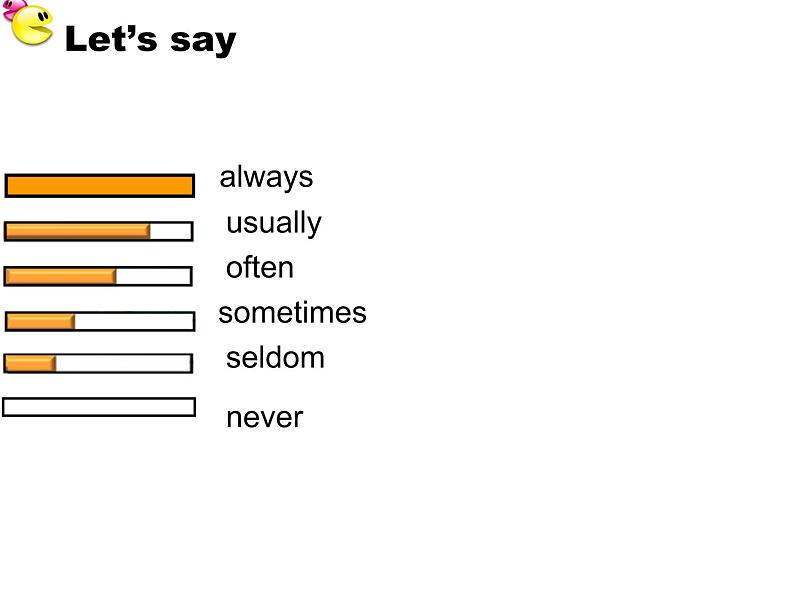 Did you know & Self-assessment课件05