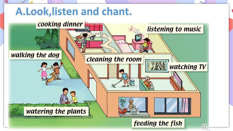 Unit5 Family activities Lesson1 同步备课课件04