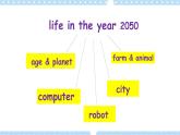 Unit 9 The Year 2050  Lesson6 Round up教学 课件