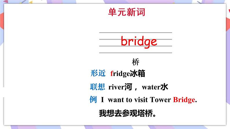 Module 2  Unit 2 You’ll see Tower Bridge课件04