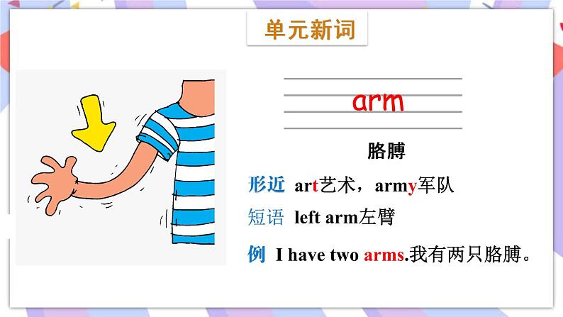 Module 6 Unit 1 Here are his hands课件第5页