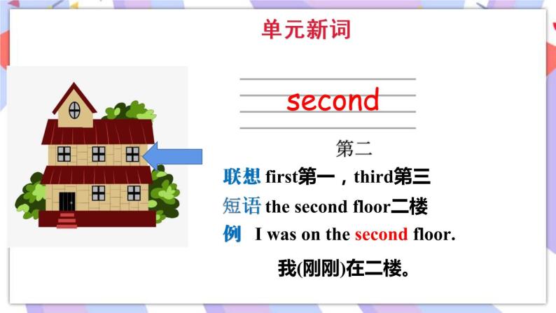 Module 10  Unit 1 Were you on the second floor课件02