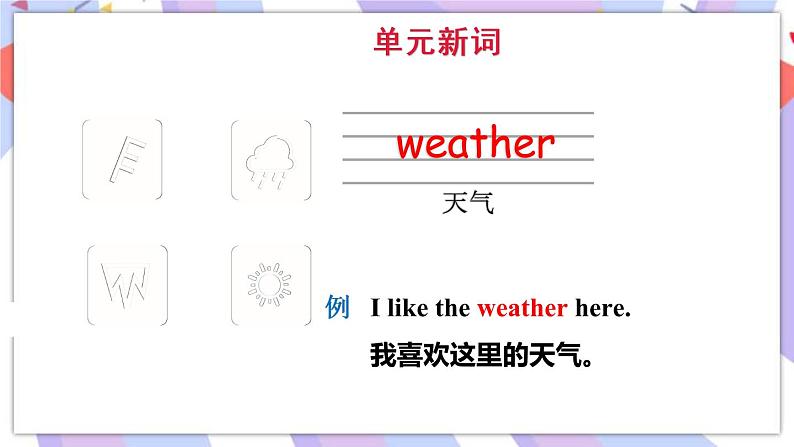 Module 1  Unit 1 What’s the weather like_ 课件02