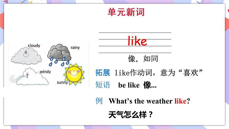 Module 1  Unit 1 What’s the weather like_ 课件03