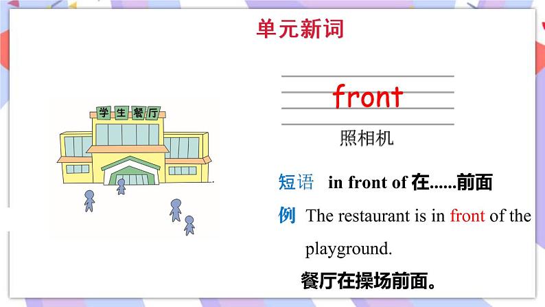 Module 10  Unit 1 It’s next to the park课件06