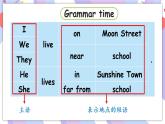 Unit 2 How do you come to school ？Grammar time & Fun time  课件