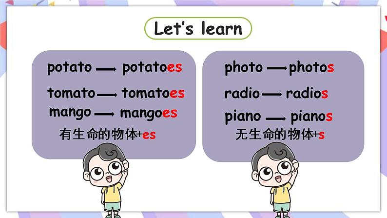 Unit 6 In the kitchen Grammar time & Fun time 课件课件08