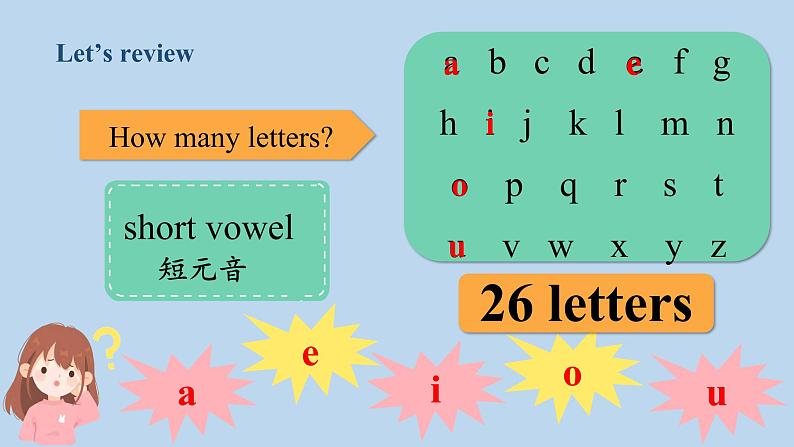 三年级下册 Recycle 2 Lesson 2 课件+教案+同步练习05