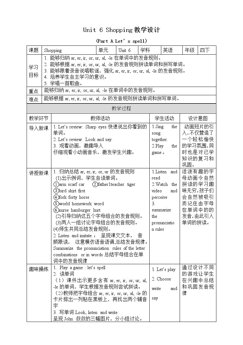 Unit 6 Shopping Part A Let's spell课件+教案+素质检测+素材01