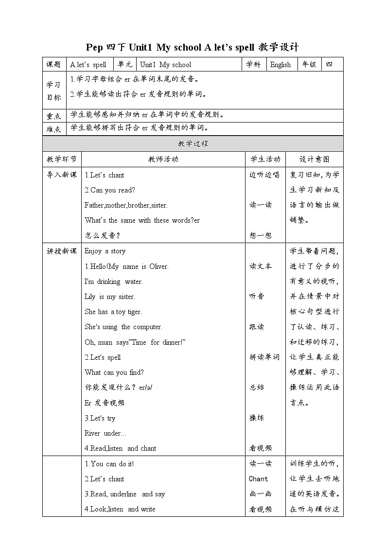 Unit1 My school A let's spell 课件 教案 同步练习01