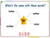 Unit1 My school A let's spell 课件 教案 同步练习