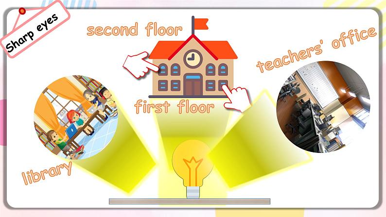 Unit1 My school A let's talk 课件 教案 同步练习03