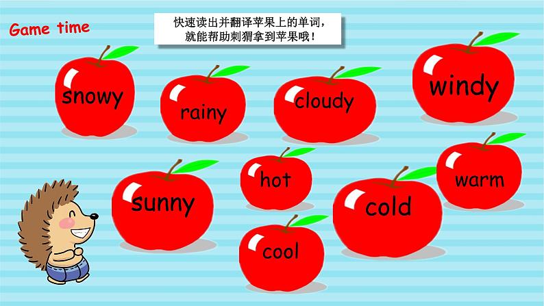 Unit 3 Weather PB let's talk课件+教案+练习+动画素材03