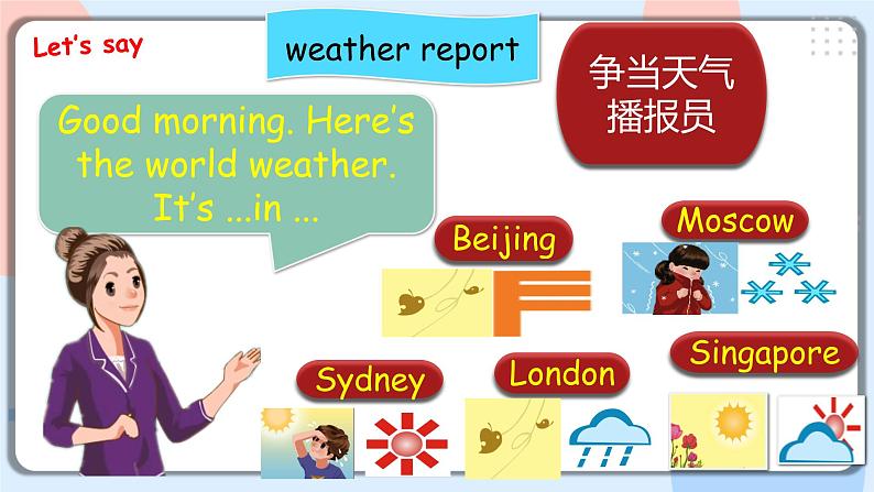 Unit 3 Weather PB let's talk课件+教案+练习+动画素材05