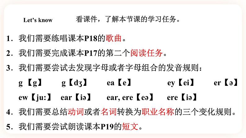 Module 2 Daily routine Unit 3 It's time to get up （ 第3课时 ）课件+教案+习题（含答案）+素材02