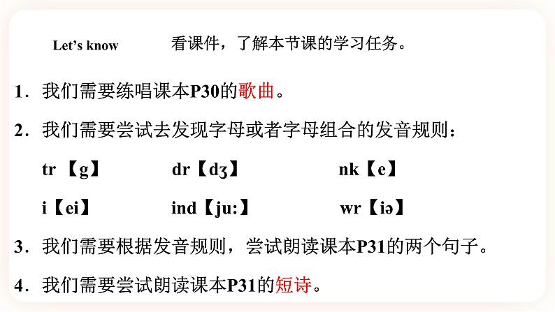 Module 3 Days of the week Unit 5 What day is it today （ 第3课时 ）课件+教案+习题（含答案）+素材02